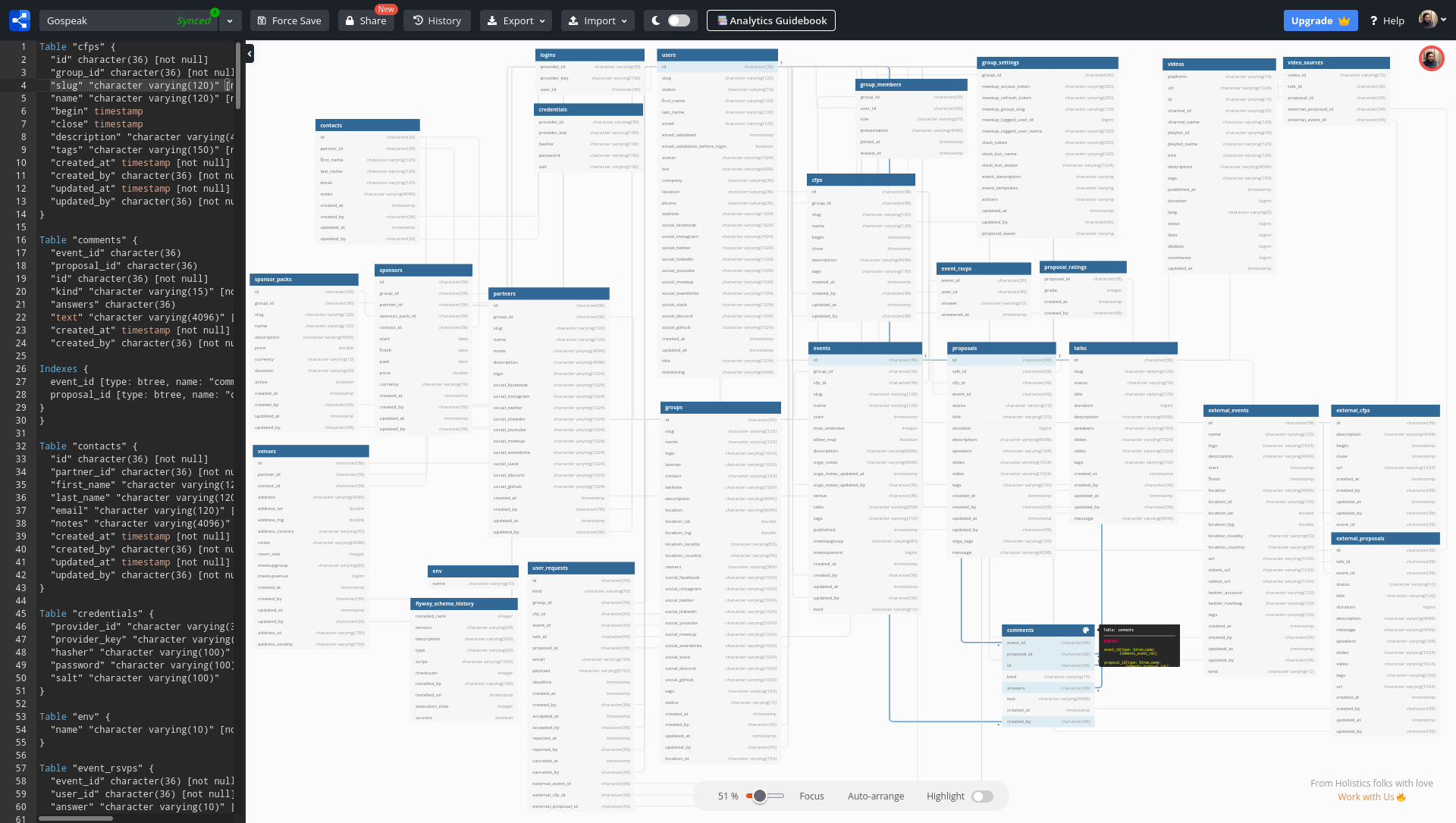 dbdiagram.io